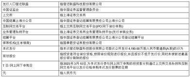 宿迁联盛科技股份有限公司 首次公开发行股票发行公告