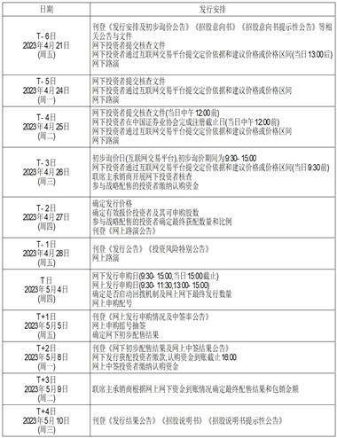 航天南湖电子信息技术股份有限公司首次公开发行股票 并在科创板上市发行安排及初步询价公告