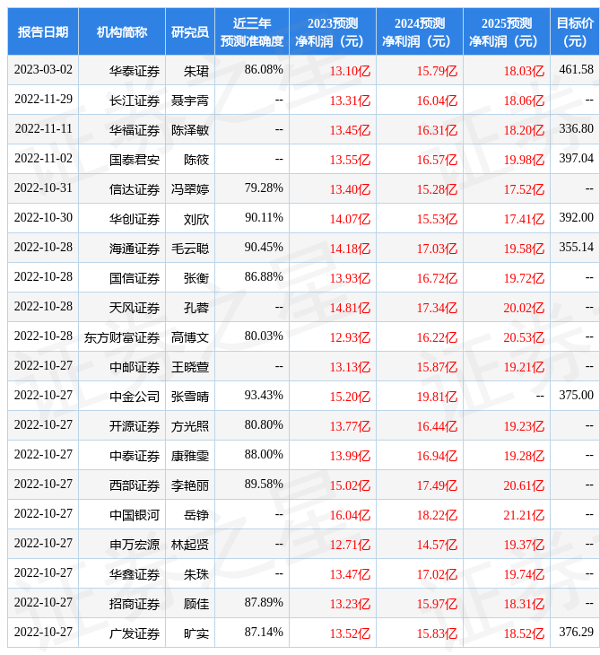 华鑫证券：给予吉比特买入评级