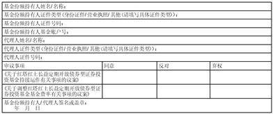 关于以通讯方式召开红塔红土长益定期开放债券型 证券投资基金基金份额持有人大会的公告