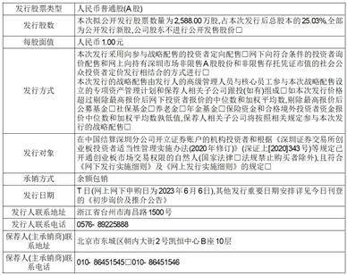 恒勃控股股份有限公司 首次公开发行股票并在创业板上市提示公告