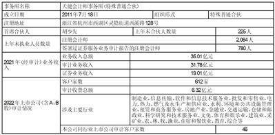 申万宏源证券承销保荐有限责任公司 关于上海金桥信息股份有限公司 非公开发行股票之保荐工作总结报告书