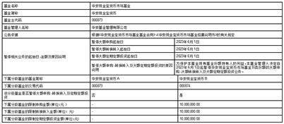 关于华安现金宝货币市场基金B类份额暂停大额申购、大额转换转入及 大额定期定额投资的公告
