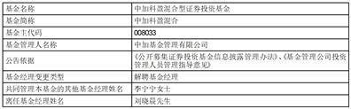 中加科盈混合型证券投资基金 基金经理变更公告