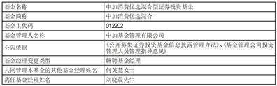 中加科盈混合型证券投资基金 基金经理变更公告