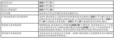 博时基金管理有限公司关于旗下基金 投资关联方承销期内承销证券的公告