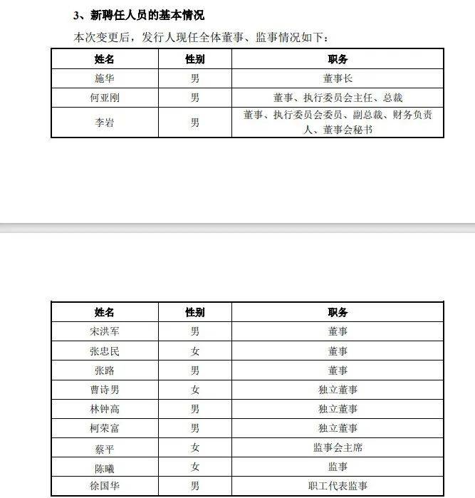 又有分析师加盟<strong></p>
<p>证券研究</strong>，方正证券研究所"补强"进行时！