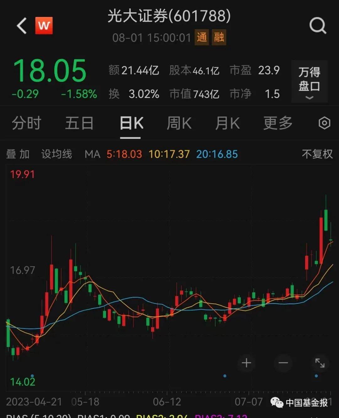 监管出手<strong></p>
<p>证券分公司</strong>！光大证券一分公司“栽了”