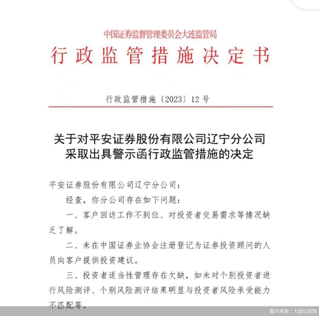 因存在多项违规 平安证券一分公司及时任责任人遭监管出具警示函