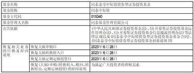 同泰泰享中短债债券型证券投资基金 恢复大额申购(转换转入、定期定额投资)的公告