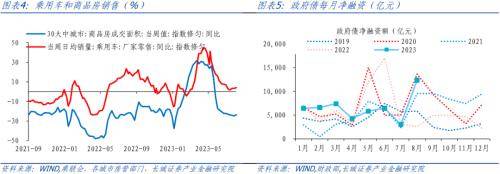 长城证券：政府发力<strong></p>
<p>长城证券</strong>，制造业略有复苏