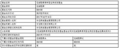 信诚稳泰债券型证券投资基金开放日常定期定额投资业务的公告