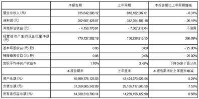 第一创业证券股份有限公司百奥泰生物制药股份有限公司