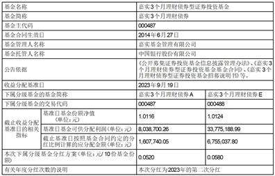 嘉实3个月理财债券型证券投资基金 2023年第二次收益分配公告