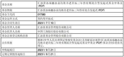 汇添富双鑫添利债券型证券投资基金收益分配公告