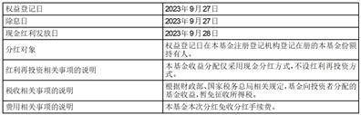 长城嘉裕六个月定期开放债券型证券投资基金收益分配公告