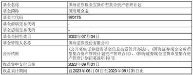 国海证券现金宝货币型集合资产管理 计划收益支付公告