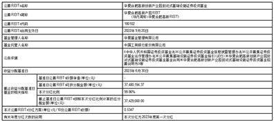 华夏基金管理有限公司关于 华夏合肥高新创新产业园封闭式基础 设施证券投资基金收益分配的公告