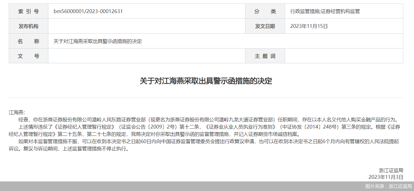 因违规代<strong></p>
<p>证券员工</strong>他人购买产品 浙商证券一营业部员工被监管出具警示函