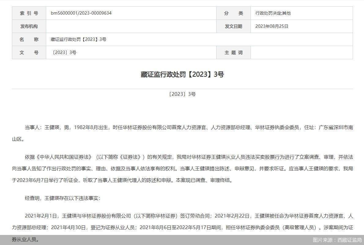 从业期间利用<strong></p>
<p>证券员工</strong>他人账户违规炒股 华林证券一前员工遭罚没超110万元