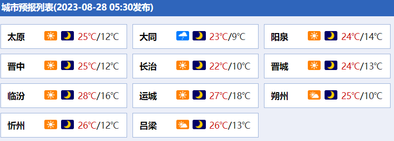 山晚早新闻｜今日起<strong></p>
<p>证券员工</strong>，证券交易印花税实施减半征收；山西这些地方试点婚丧习俗改革；员工在拖把槽接自来水兑橙汁？涉事门店停业整顿