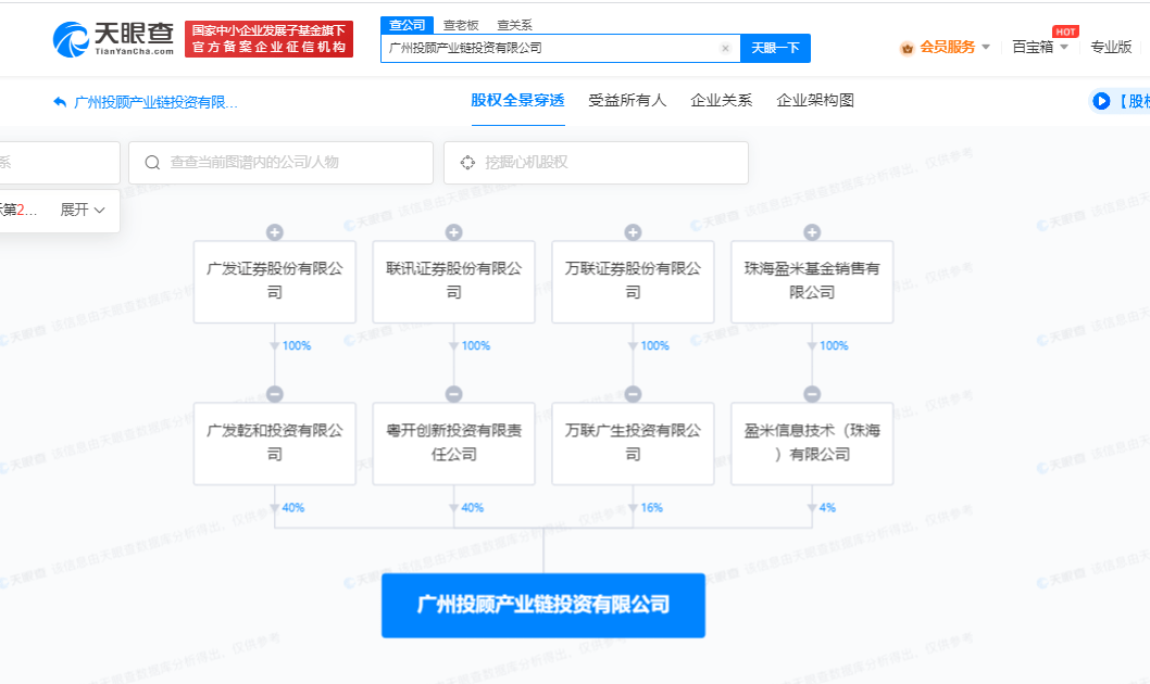 广发证券粤开证券等成立产业链投资公司