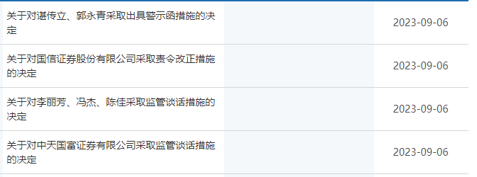 投行业务“状况百出”！证监会连开罚单<strong></p>
<p>开证券</strong>，中德证券、华创证券等被点名