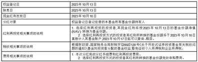 富兰克林国海恒瑞债券型证券投资基金分红公告
