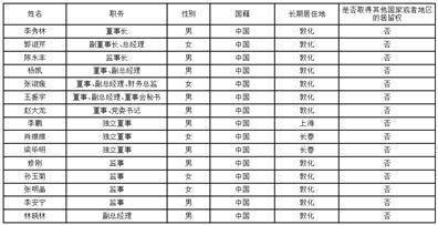 广发证券股份有限公司 详式权益变动报告书