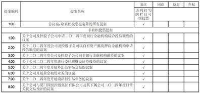 厦门信达股份有限公司关于公司 二〇二四年度进行委托理财 及证券投资的公告