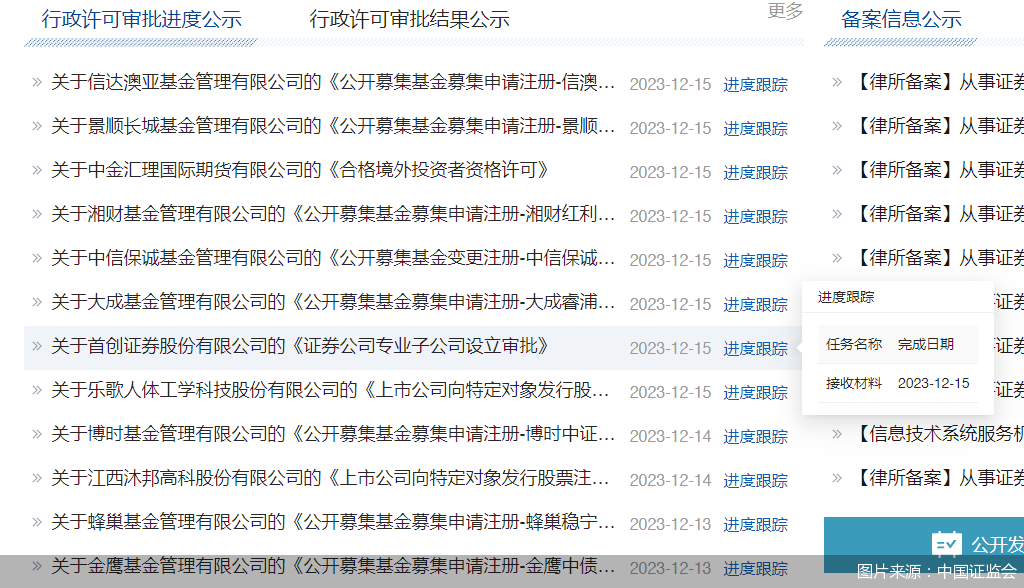 券业持续发力资管子公司<strong></p>
<p>业证券</strong>！华福资管获批、首创证券也递交申请