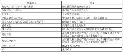浙江捷众科技股份有限公司向不特定合格投资者公开发行股票并在北京证券交易所上市发行公告