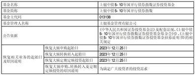 上银基金管理有限公司关于上银慧享利30天滚动持有中短债债券型发起式 证券投资基金新增申港证券为销售机构及参加费率优惠活动的公告