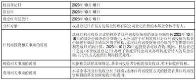 易方达纯债债券型证券投资基金 分红公告
