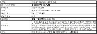 证券代码：605056 证券简称：咸亨国际 公告编号：2024-002
