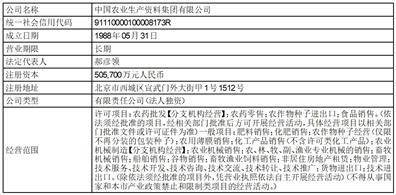 证券代码：000893 证券简称：亚钾国际 公告编号：2024-003