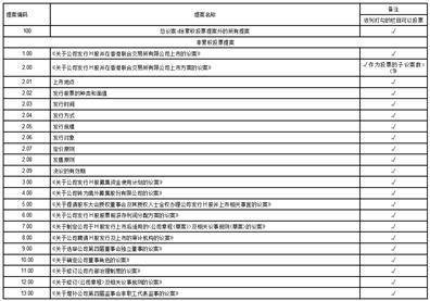 证券代码：002865 证券简称：钧达股份 公告编号：2024-007