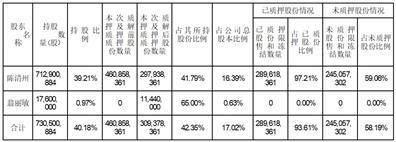 证券代码：002583 证券简称：海能达 公告编号：2024-002
