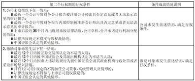 证券代码：002583 证券简称：海能达 公告编号：2024-008