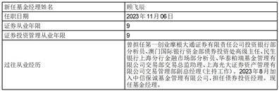 中信保诚稳达债券型证券投资基金 基金经理变更公告