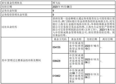 中信保诚稳达债券型证券投资基金 基金经理变更公告
