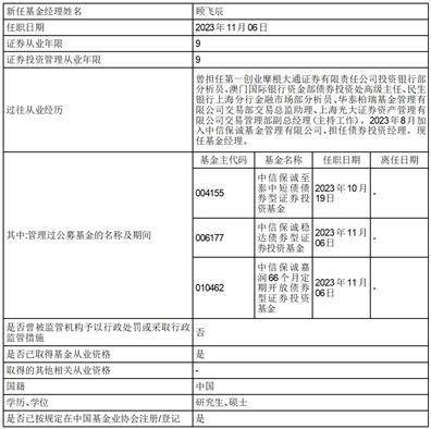 中信保诚稳达债券型证券投资基金 基金经理变更公告