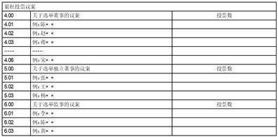 证券代码：603219 证券简称：富佳股份 公告编号：2024-010