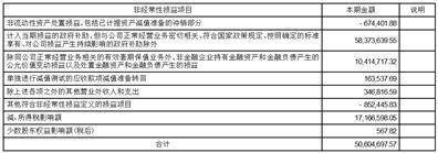证券代码：603877 证券简称：太平鸟 债券代码：113627 债券简称：太平转债