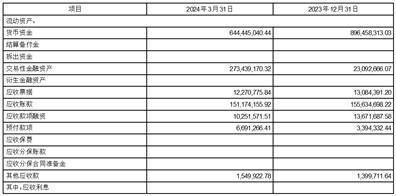 证券代码：688589 证券简称：力合微 债券代码：118036 债券简称：力合转债