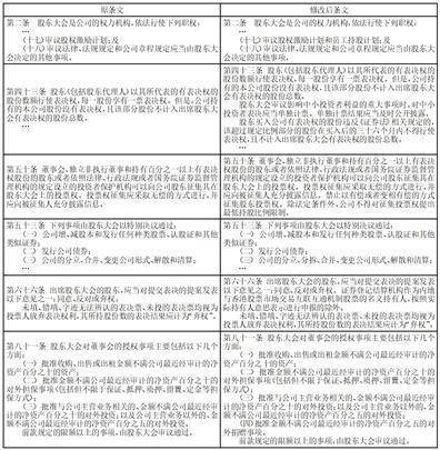 证券代码（A/H）：000063/763 证券简称(A/H)：中兴通讯 公告编号：202409