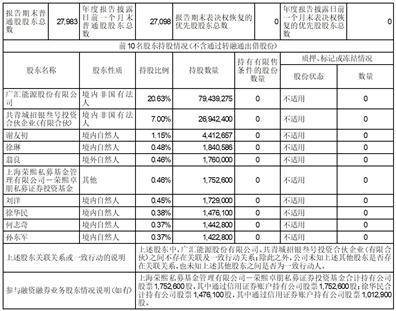 证券代码：000633 证券简称：合金投资 公告编号：2024-003