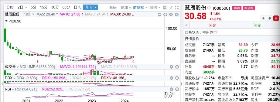 中信证券、普华永道<strong></p>
<p>中信证券</strong>，被起诉