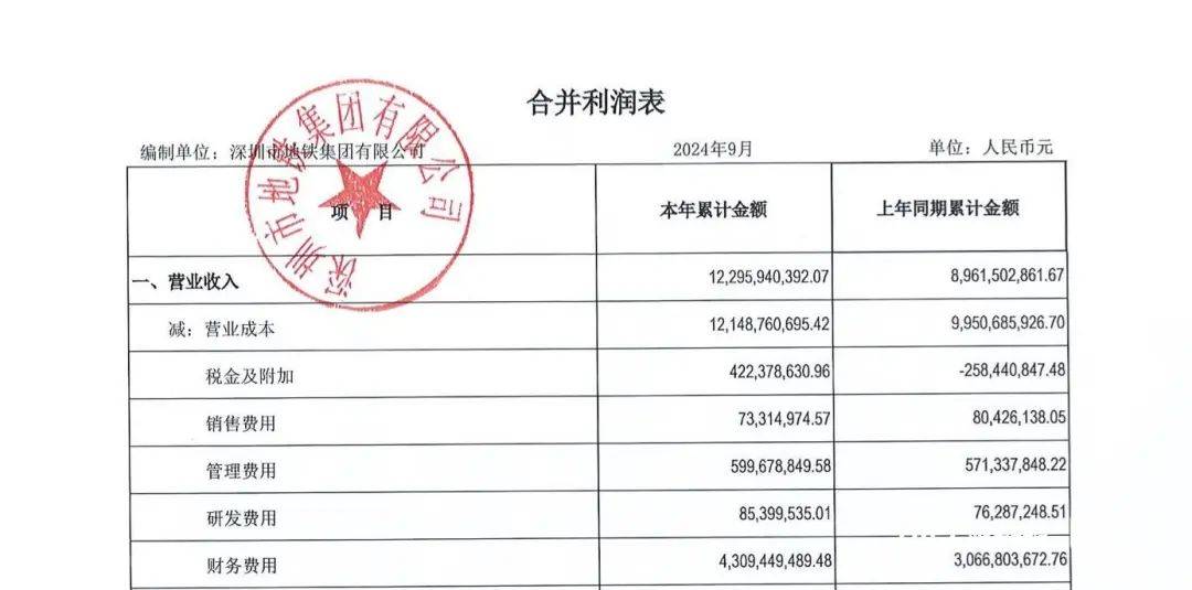 亏损超80亿元<strong></p>
<p>有哪些证券公司</strong>！深圳知名国企最新披露