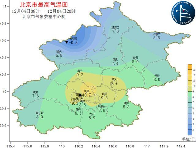 阴冷上线！北京明日大雪节气气温下滑<strong></p>
<p>证券私募基金</strong>，双休日气温继续下滑